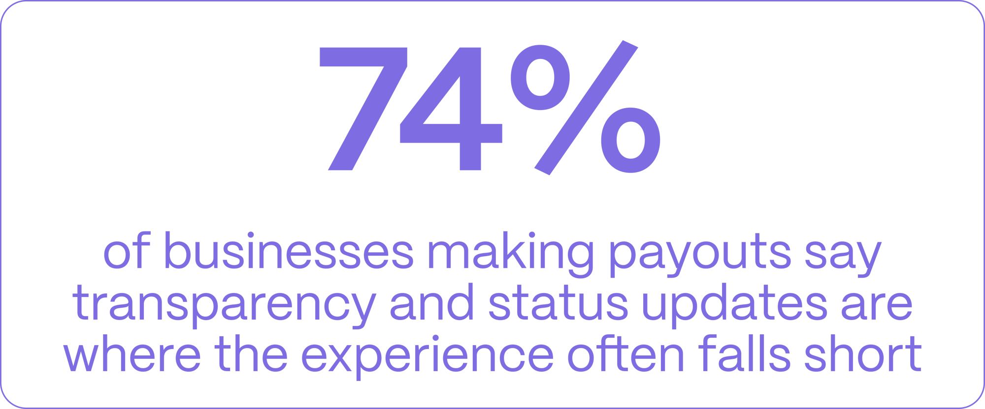3 - Data visualisation - IN PAGE